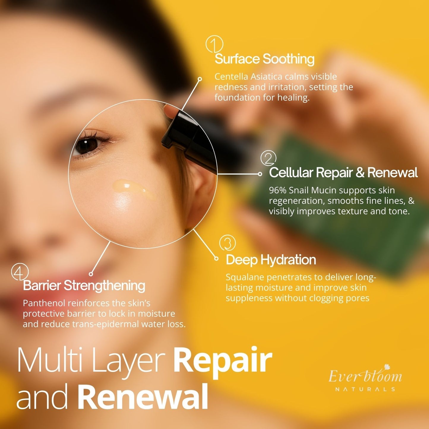 Ultra Snail Mucin Serum Ingredient Benefits