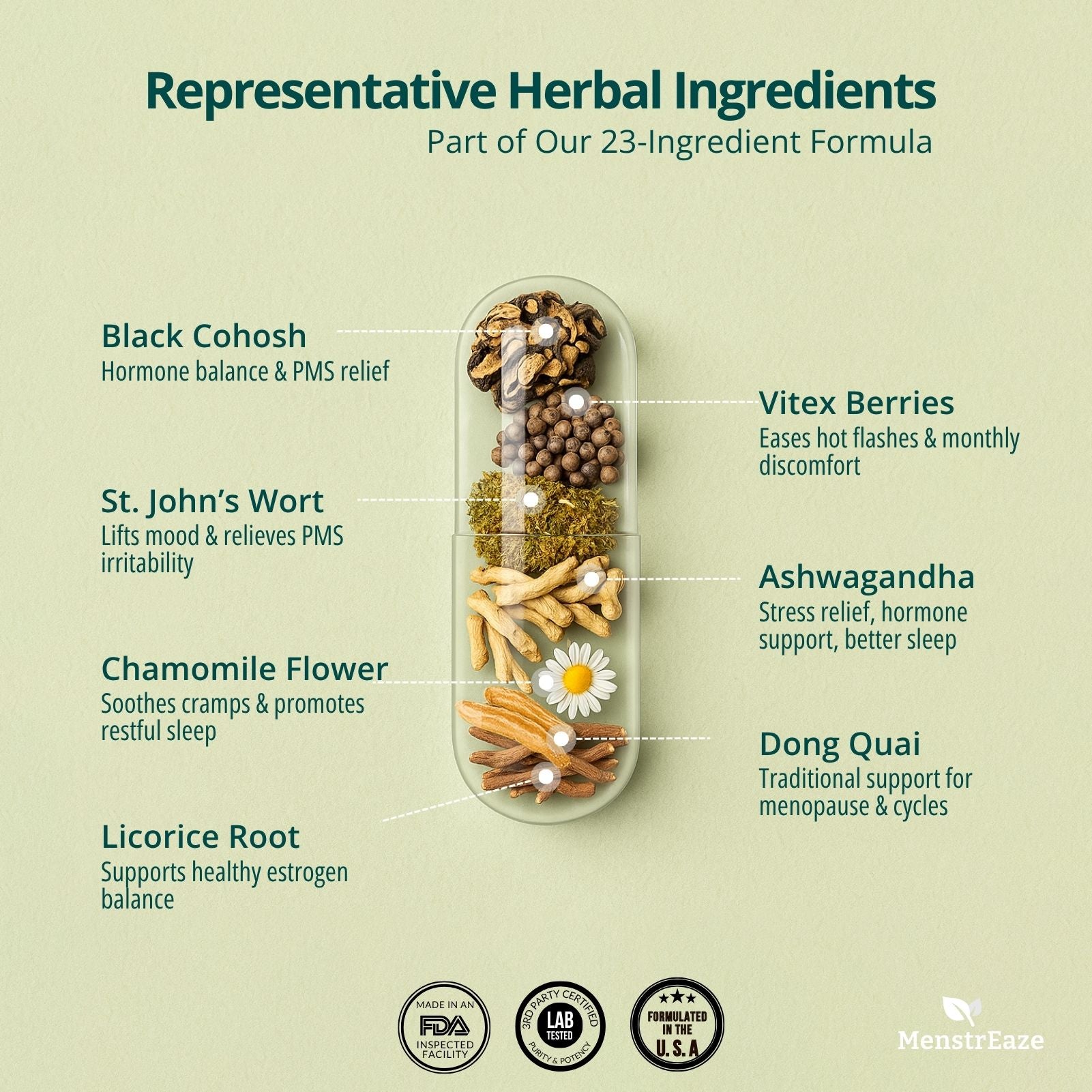 Herbal Ingredients of Period and Mood Harmony