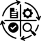 MenstrEaze