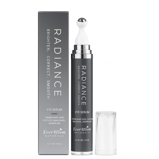 Tranexamic Acid Eye Serum