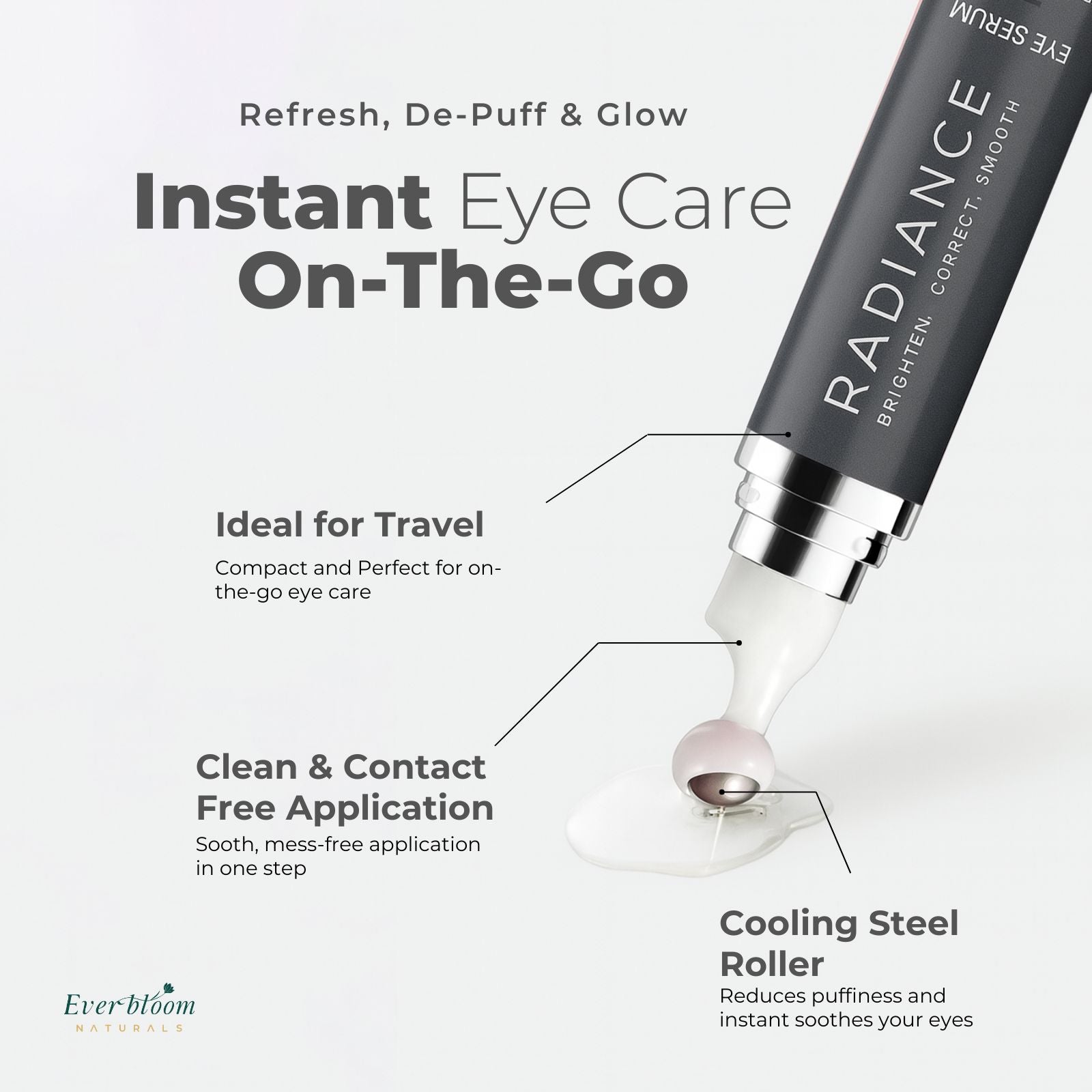 Tranexamic Acid Eye Serum Roller Features