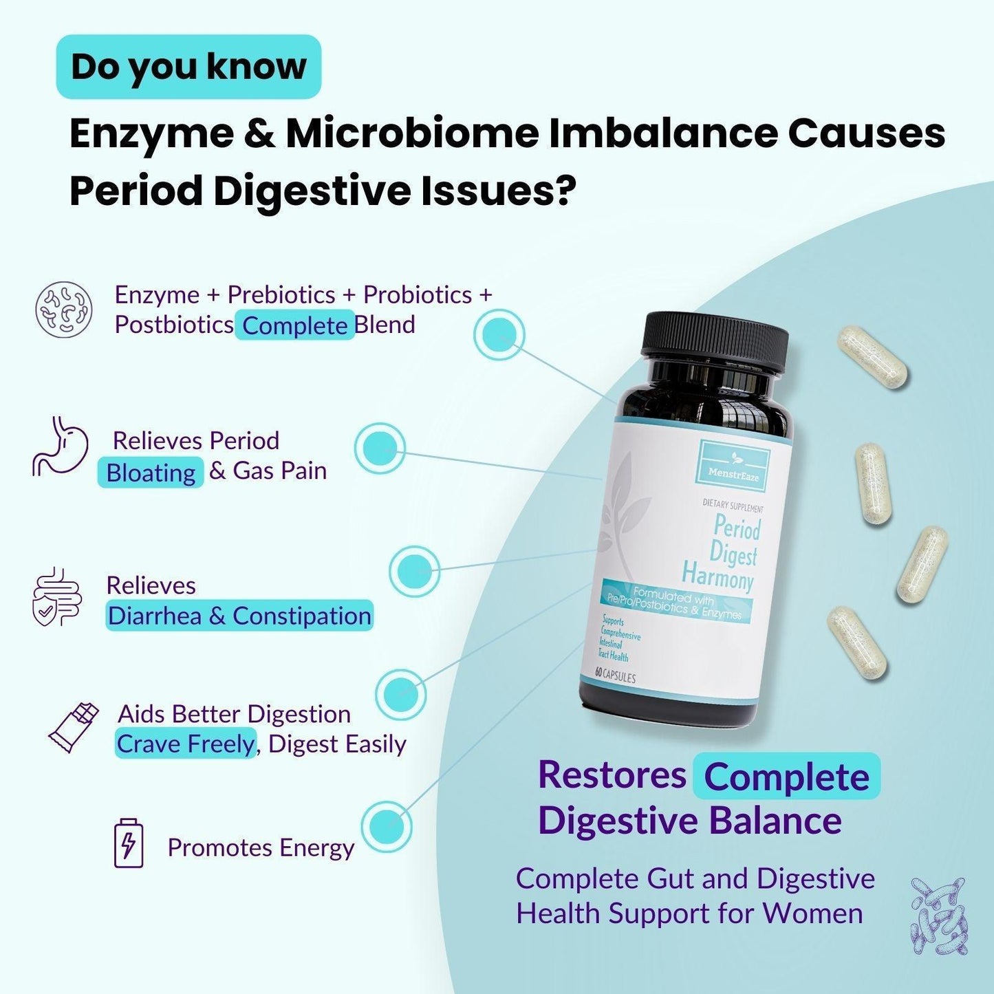 Period Digest Harmony