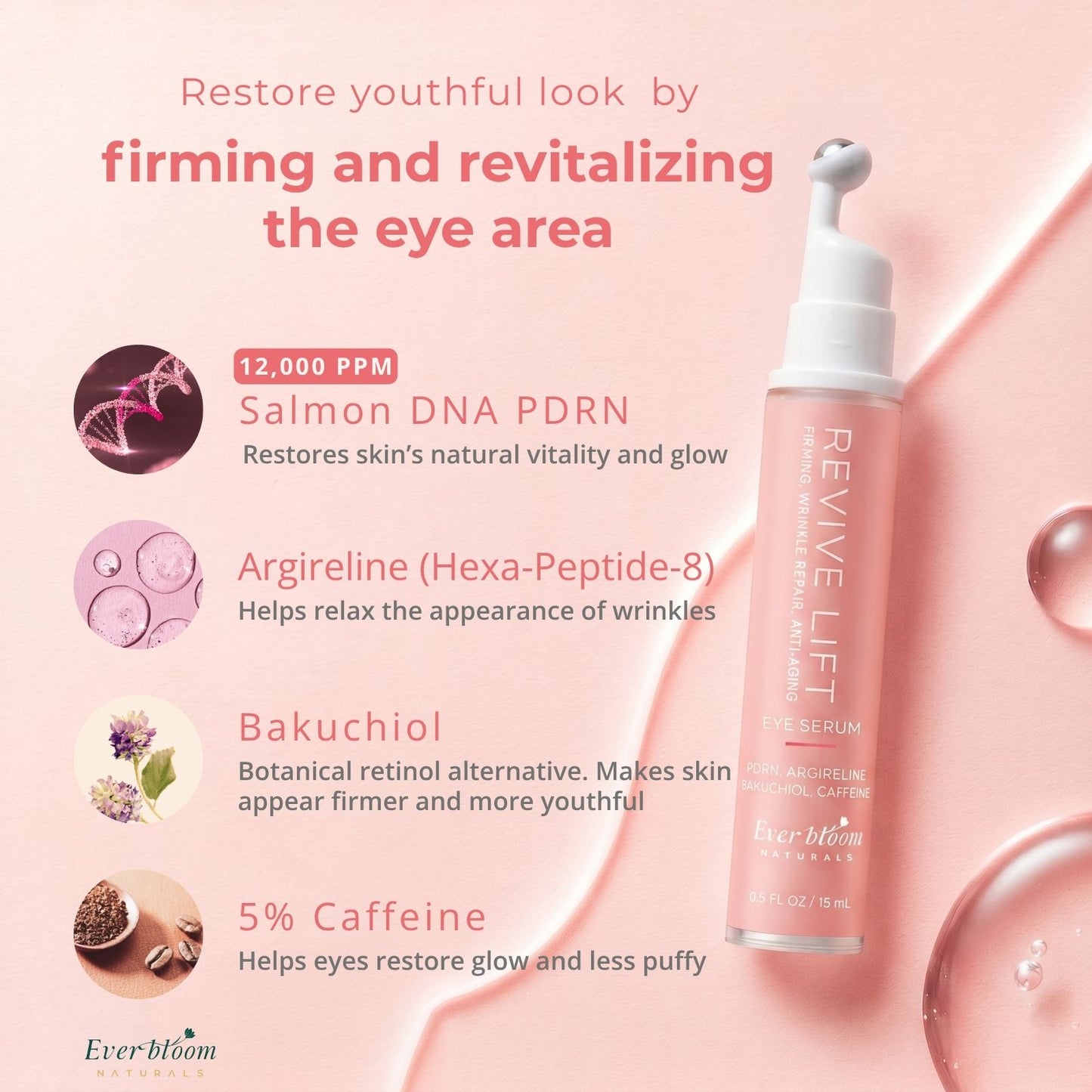 Salmon DNA PDRN Eye Serum Roller with Bakuchiol, Argireline Peptide & Caffeine (0.5 fl oz)