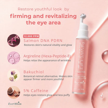 Salmon DNA PDRN Eye Serum Roller with Bakuchiol, Argireline Peptide & Caffeine (0.5 fl oz)