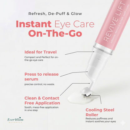Salmon DNA PDRN Eye Serum Roller with Bakuchiol, Argireline Peptide & Caffeine (0.5 fl oz)