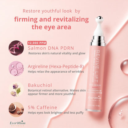 PDRN Eye Serum Ingredients