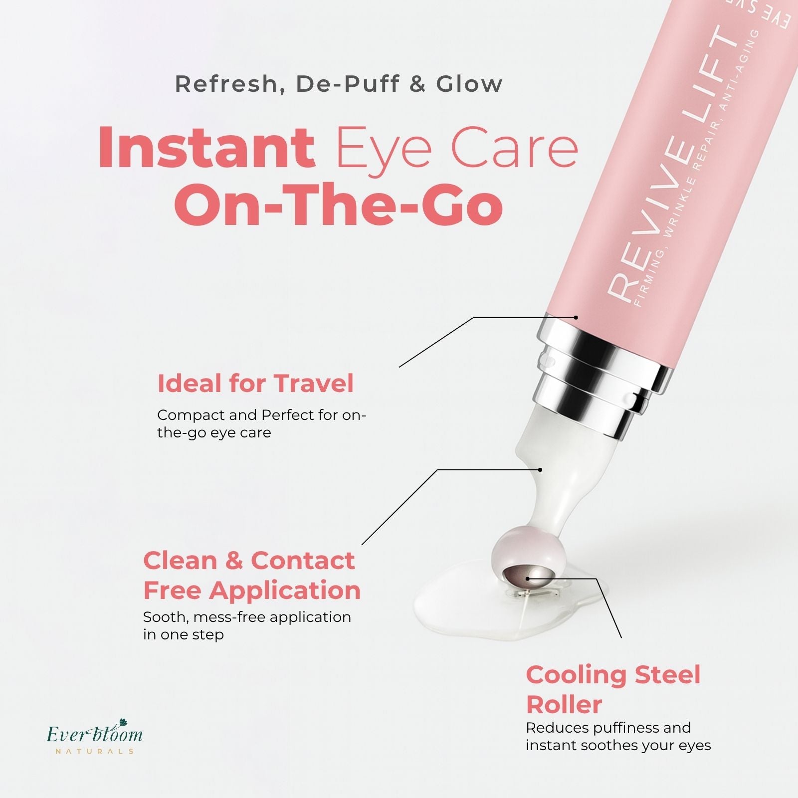 PDRN Eye Serum Roller Features